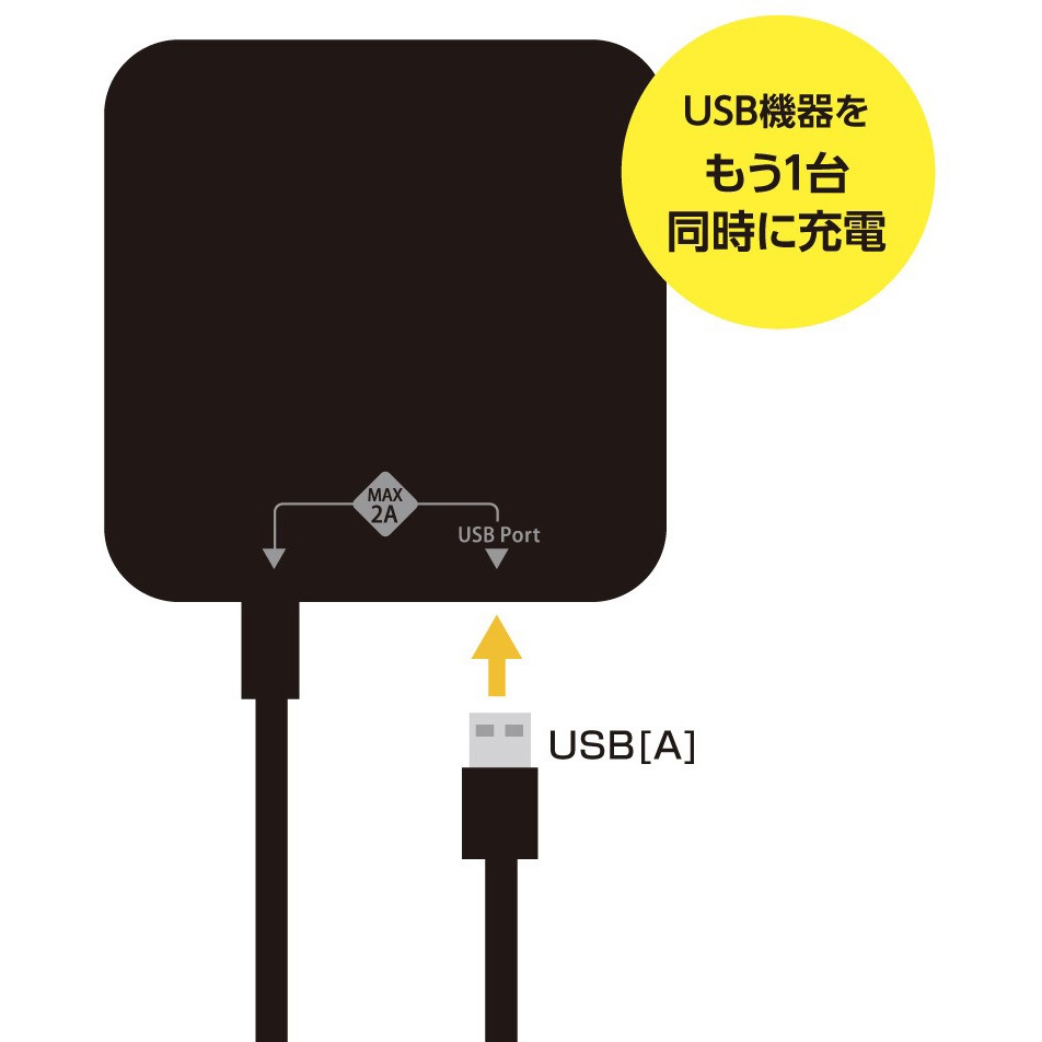 JYU-SWIACU01BK SWITCH用TYPE-C直結AC充電器 1個 ナカバヤシ 【通販