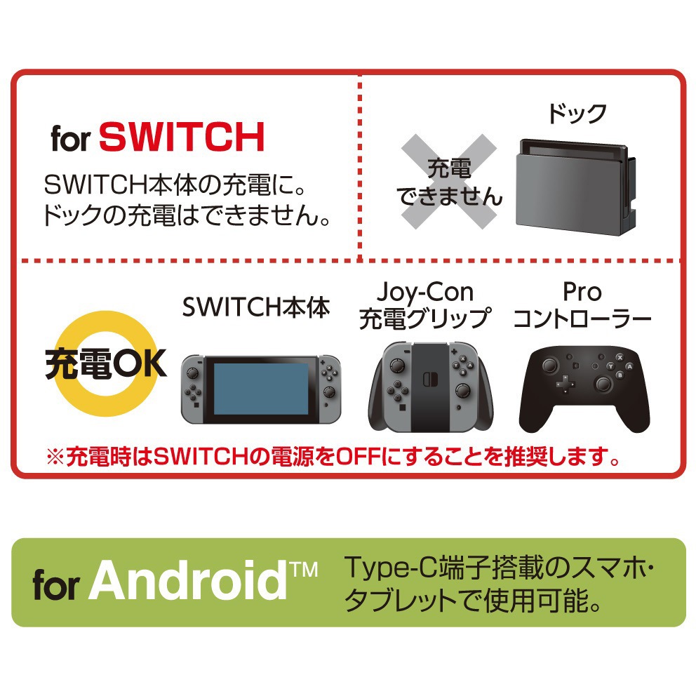 JYU-SWIACU01BK SWITCH用TYPE-C直結AC充電器 1個 ナカバヤシ 【通販