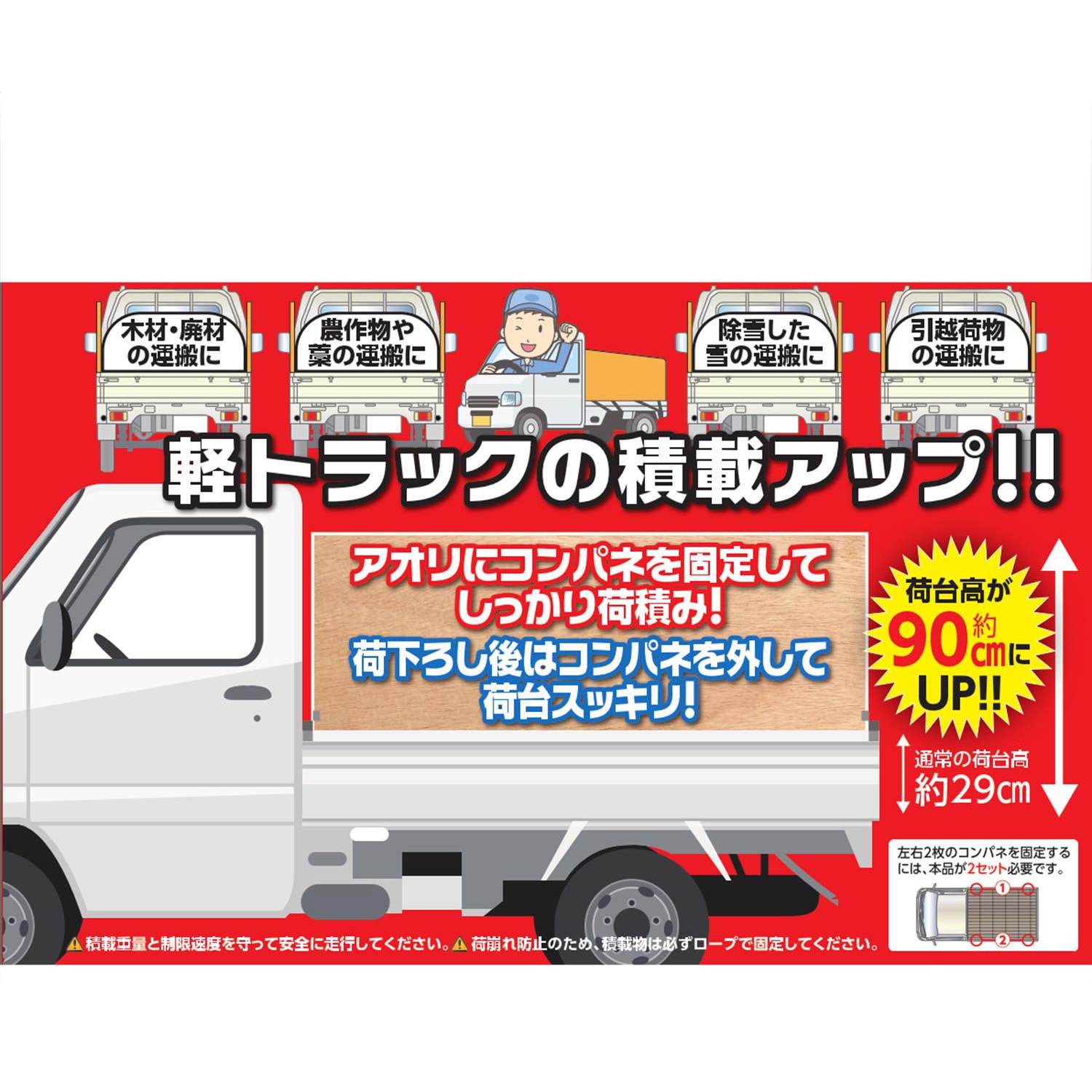 軽トラック用コンパネ固定金具 アオリハイサポート パネフリ工業 1セット 通販モノタロウ