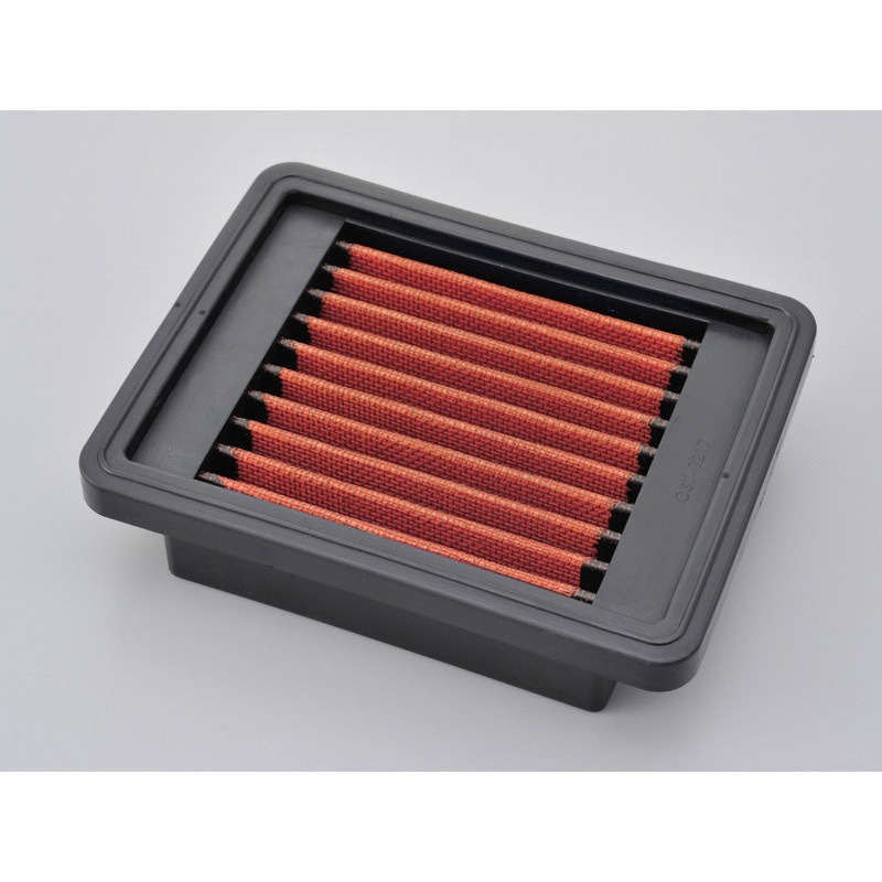 99861 リプレイスエアフィルター 1個 DAYTONA(デイトナ) 【通販モノタロウ】