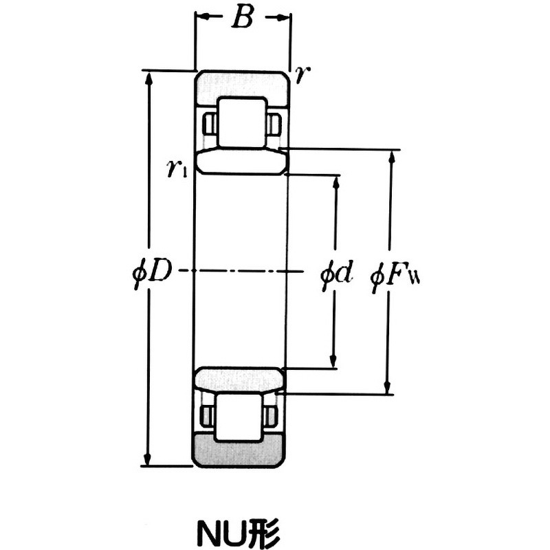 NU311EAT2X 円筒ころ軸受 NTN(エヌティーエヌ) 内径55mm外径120mm幅29mm  NU311EAT2X