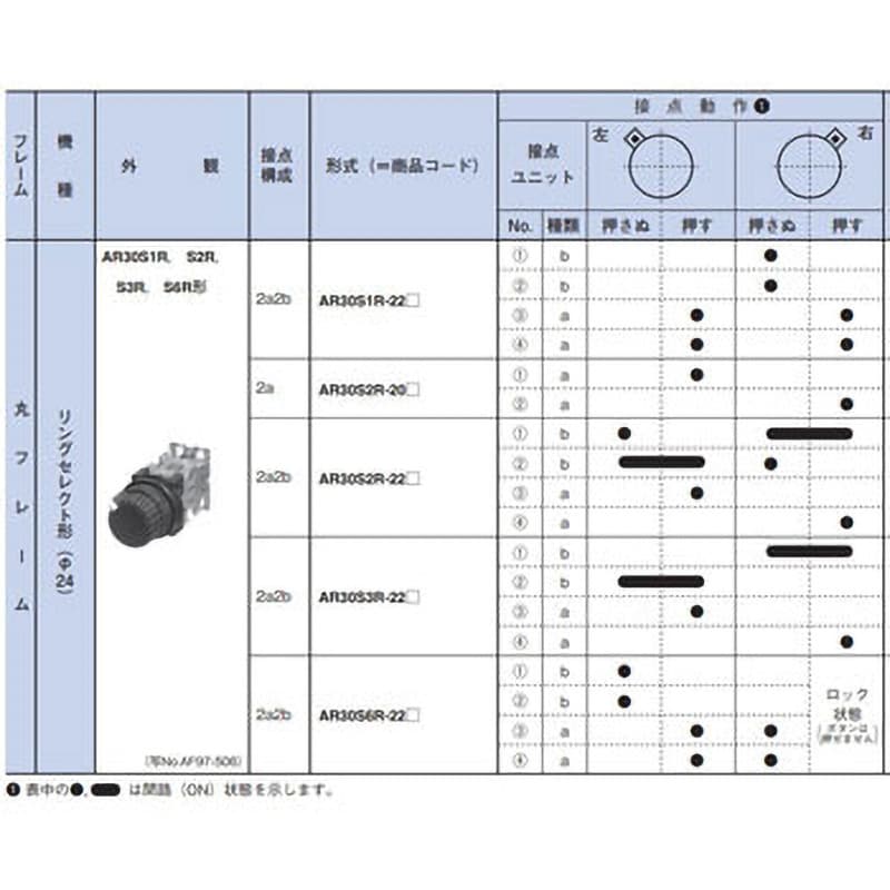 AR30S6R-22B Φ30コマンドスイッチ AR30・DR30 押しボタン AR30S6R-22B Φ30コマンドスイッチ AR30・DR30 押しボタン