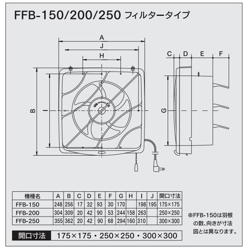 FFB-150 台所 一般換気扇 フィルター付 高須産業 AC100V - 【通販モノタロウ】