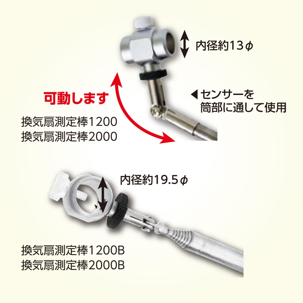 換気扇測定棒 土牛 工事用黒板・ホワイトボードその他関連用品 【通販