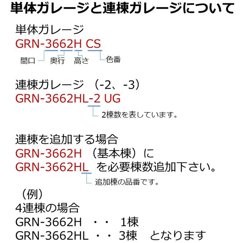 イナバ ガレージ ガレーディア GRN-3642S N 豪雪型 高基礎 結露付 シルキーホイワイト シルキーホワイト AFH71D
