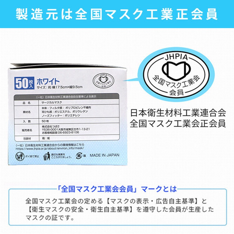 ホワイト 医療用サージカルマスク つばさ 耳かけタイプ プリーツ ホワイト 医療用サージカルマスク つばさ 耳かけタイプ プリーツ