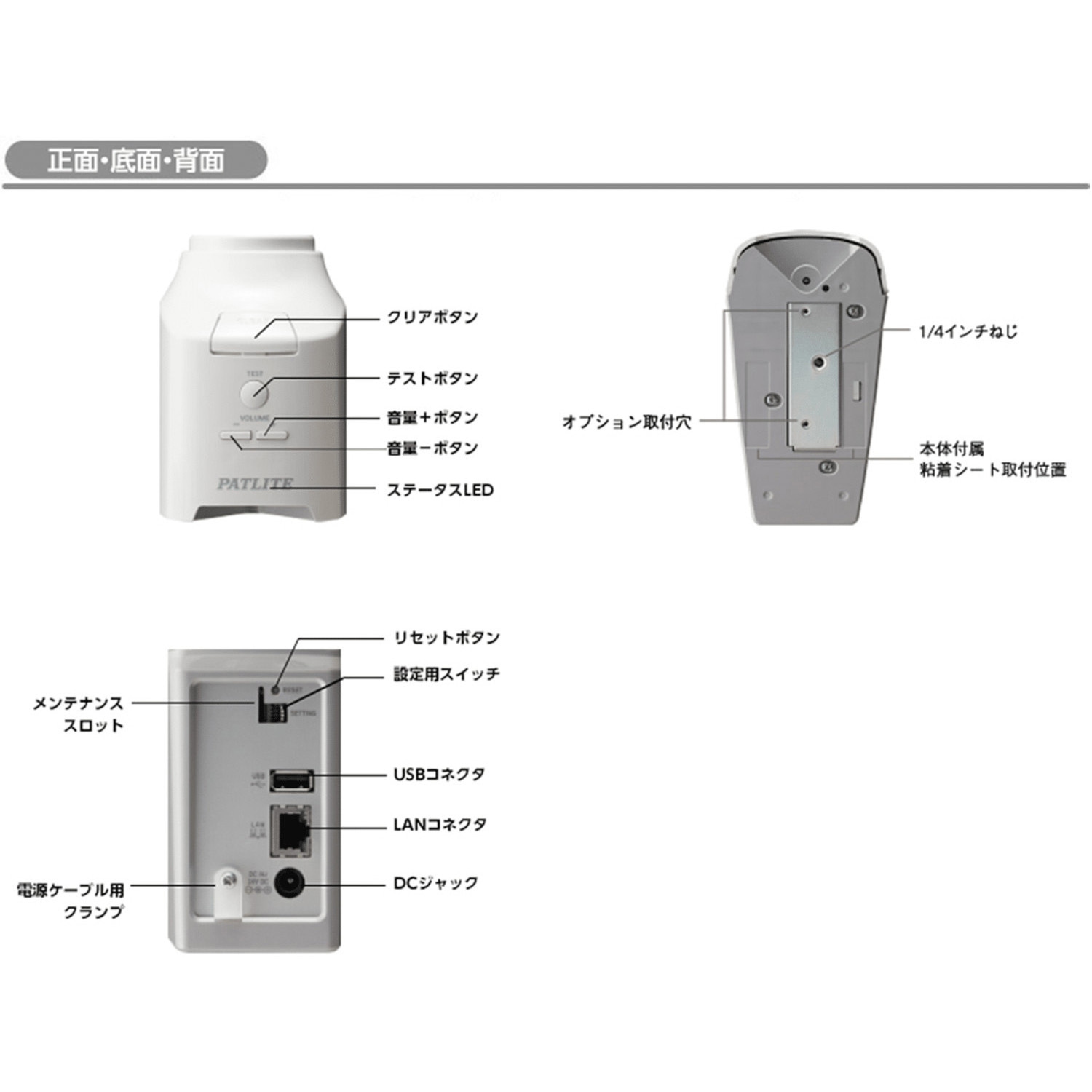 NHB4-3-RYG ネットワーク制御信号灯 PATLITE(パトライト/旧:春日電機