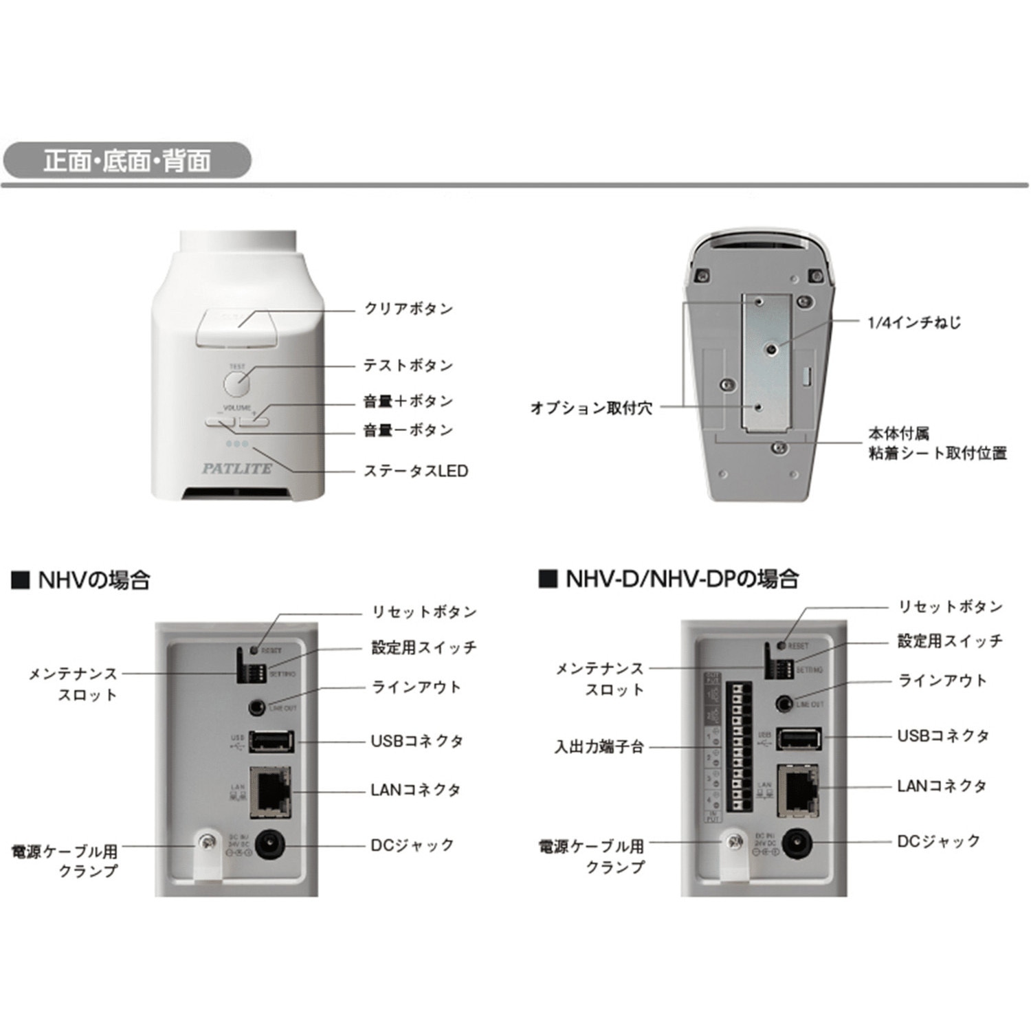 NHV6-3-RYG ネットワーク制御信号灯 PATLITE(パトライト/旧:春日電機