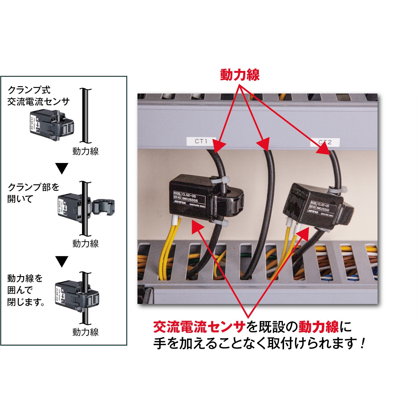 CLSE-05 クランプ式交流電流センサ 1個 エム・システム 【通販モノタロウ】