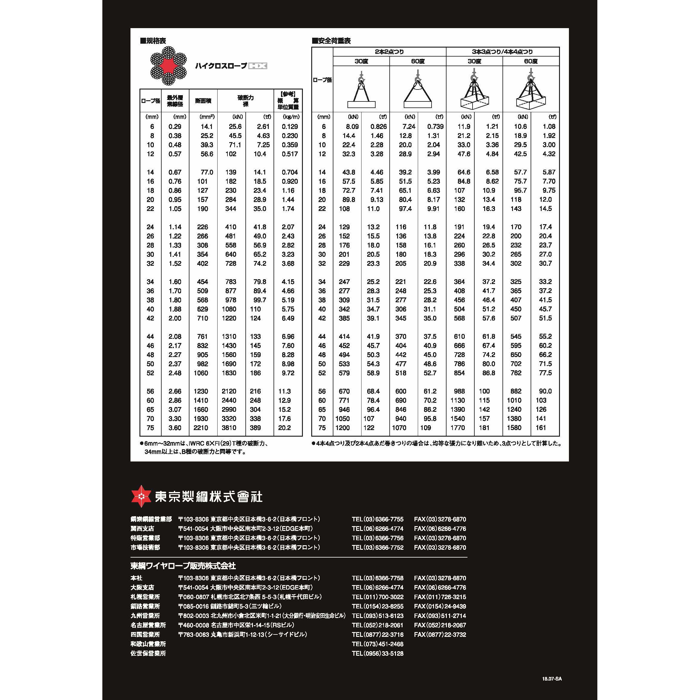 10mm×1M HXロープ(ハイクロスロープ)両アイテーパートヨロック