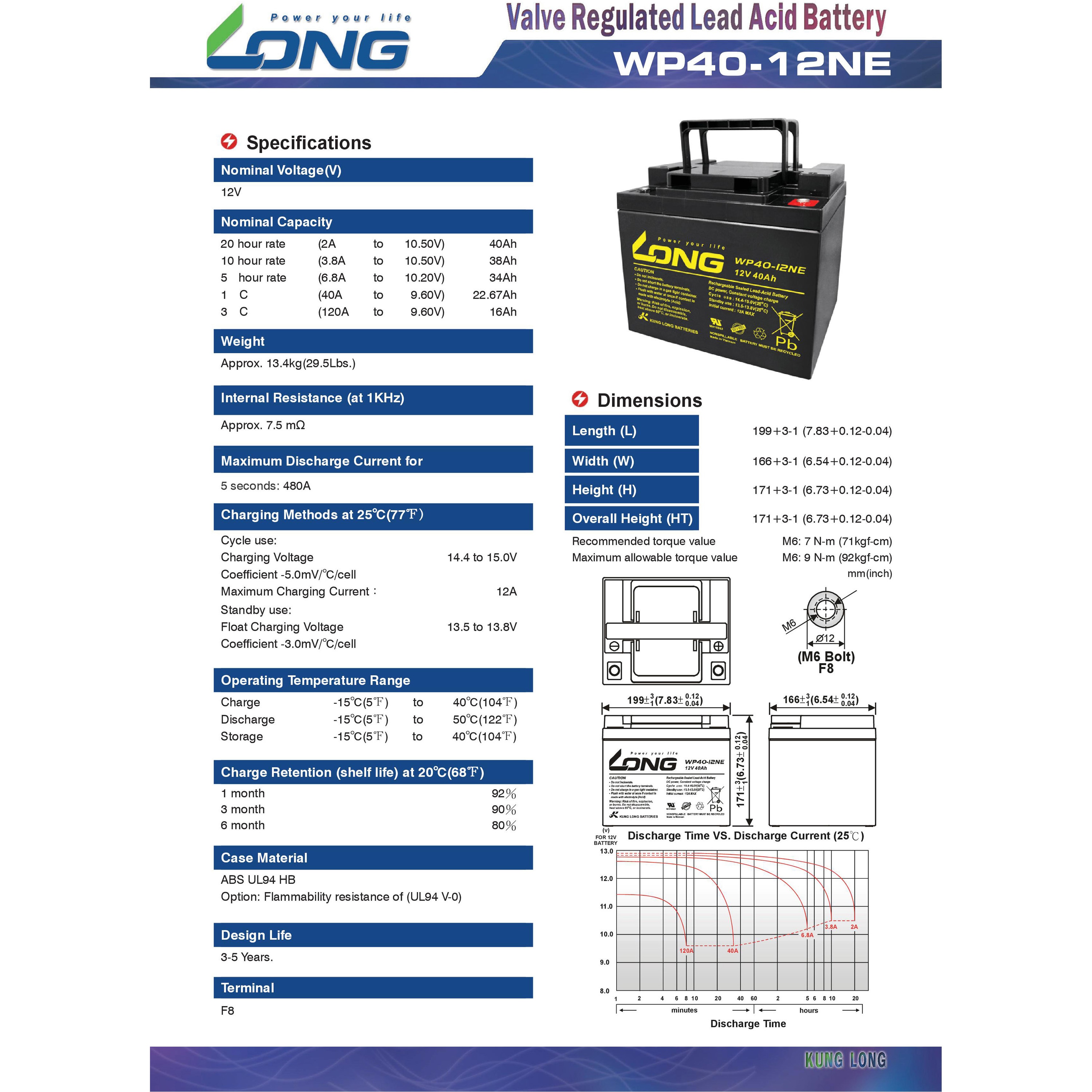 WP40-12NE 産業用 小型制御弁式鉛蓄電池 LONG 汎用タイプ WP40