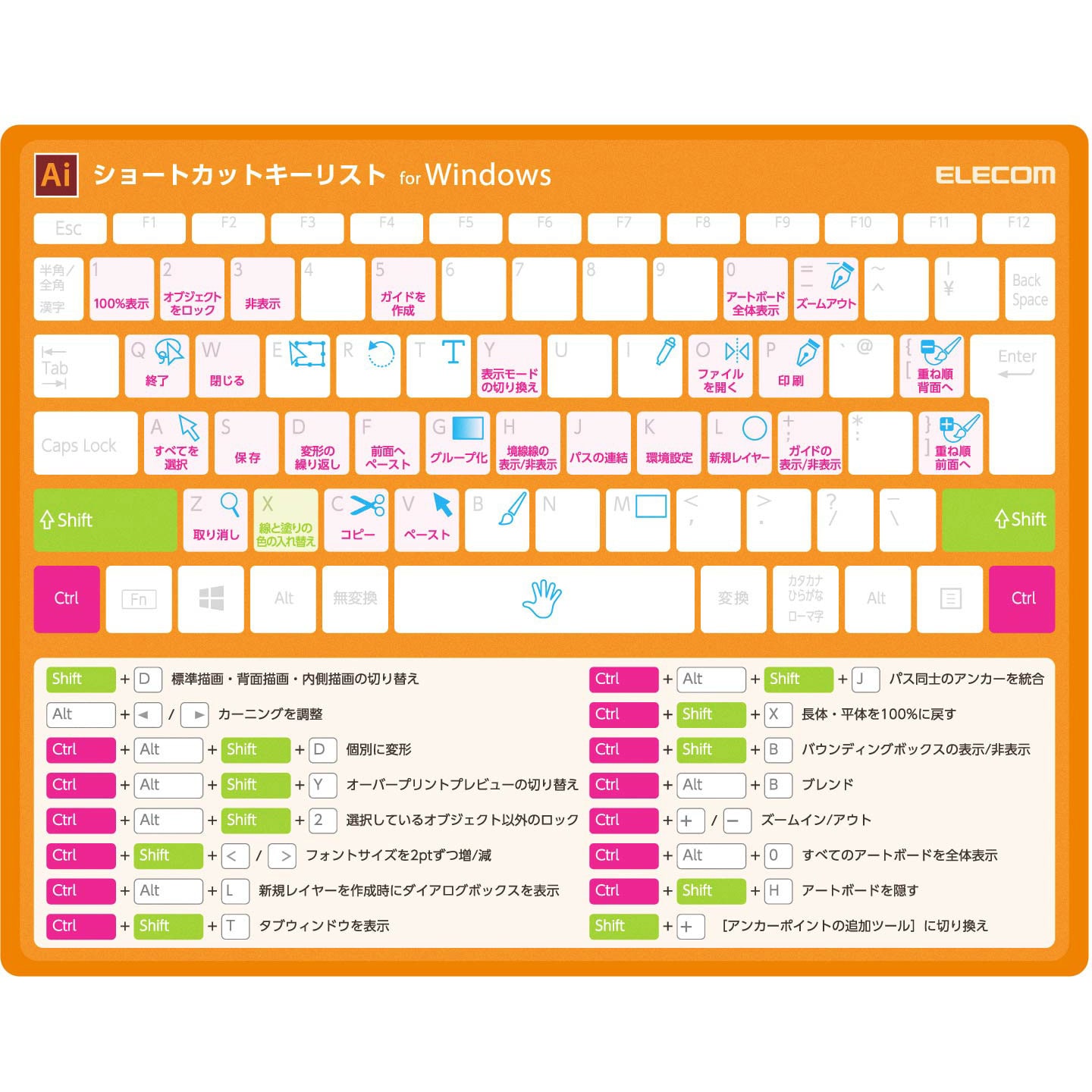 Mp Ecscbgaiw ショートカットキーマウスパッド イラストレーター Windows用 1個 エレコム 通販サイトmonotaro