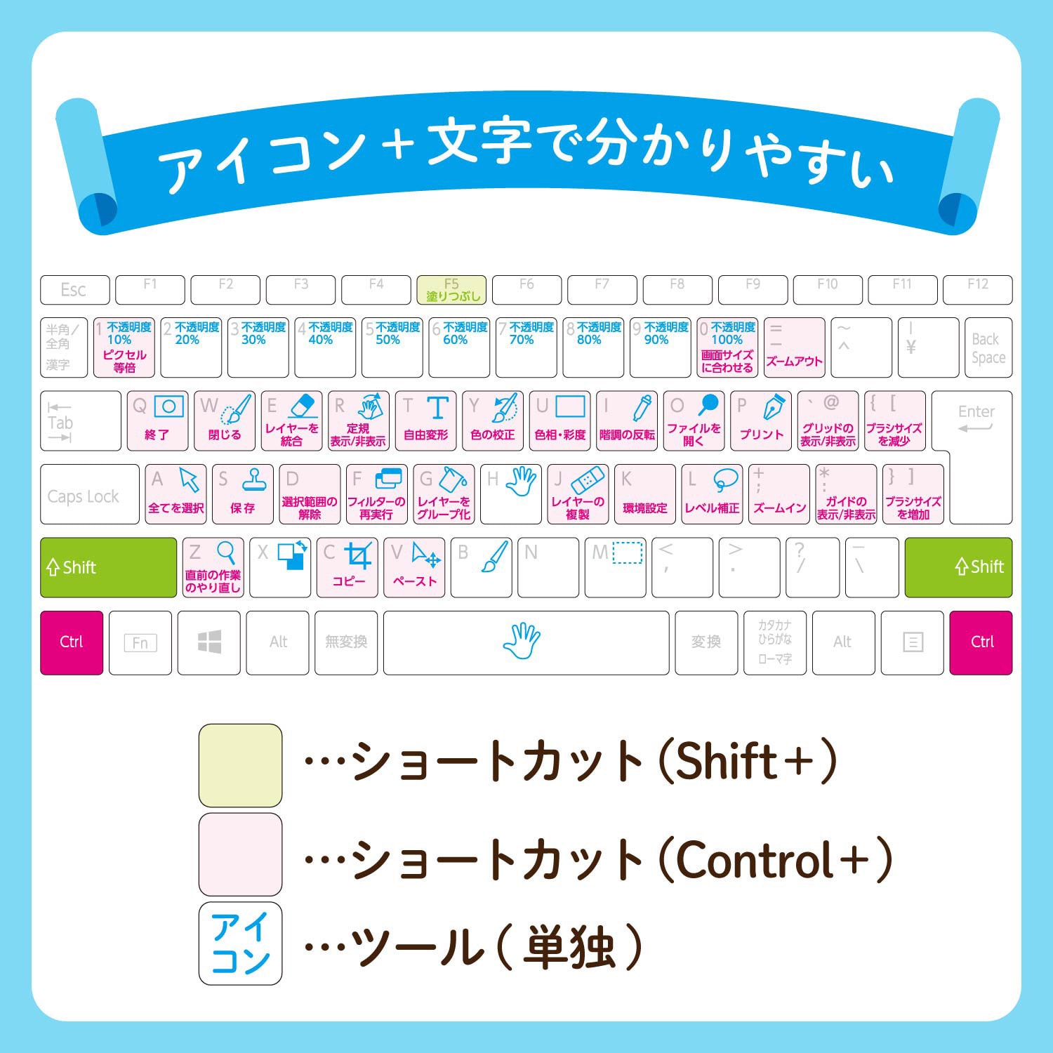 Mp Ecscbgpsw ショートカットキーマウスパッド イラストレーター Windows用 1個 エレコム 通販サイトmonotaro