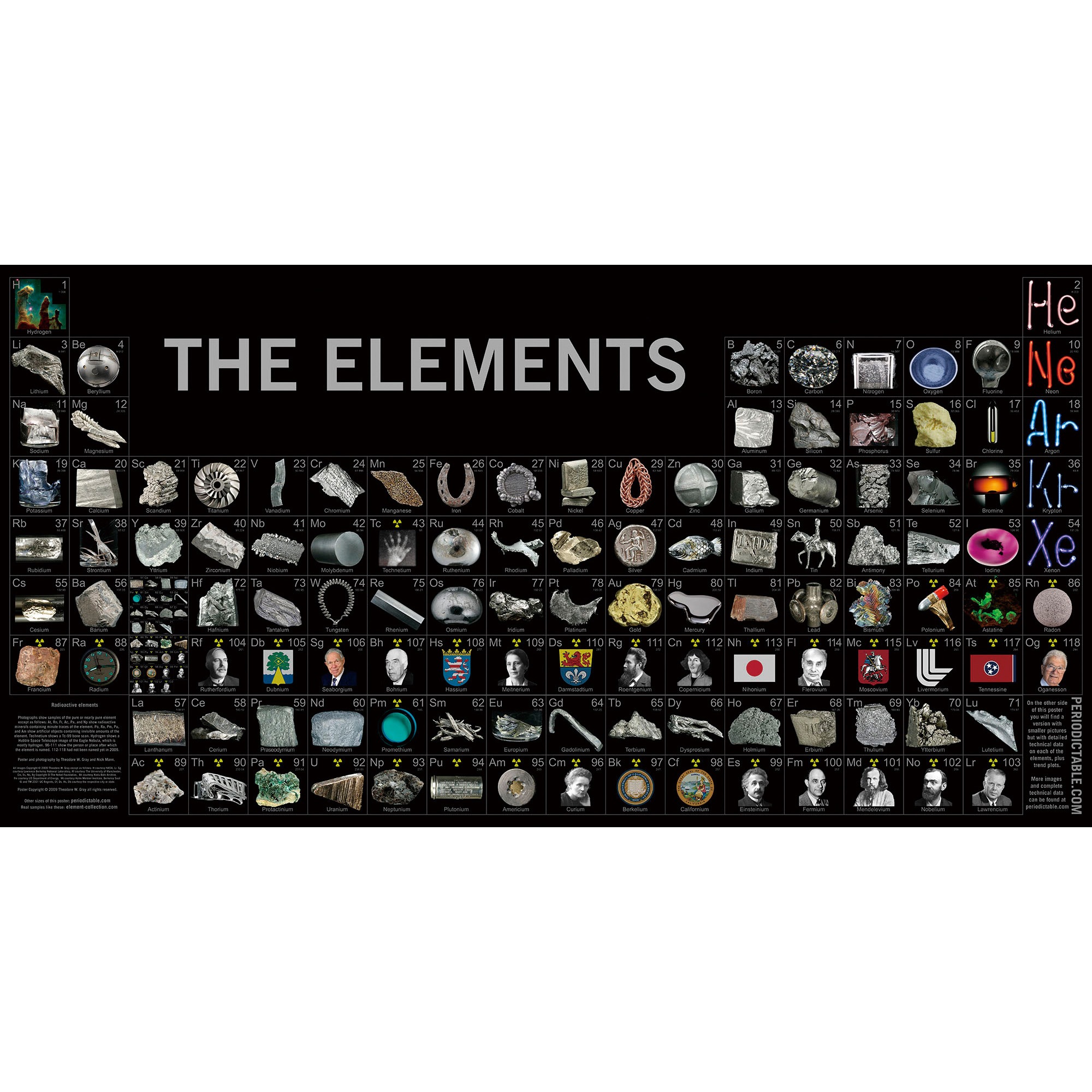 F35-1395 世界一美しい周期表 ナリカ 両面印刷