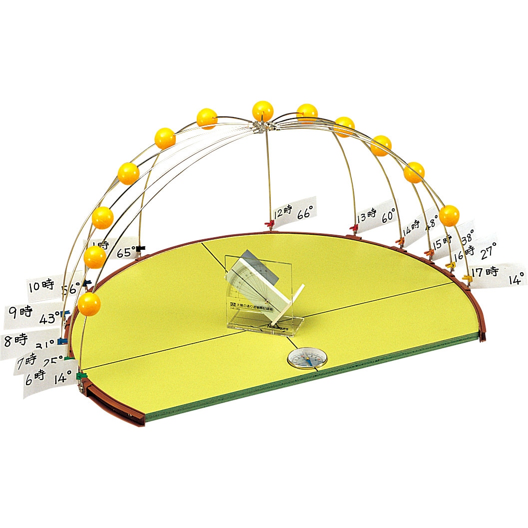 太陽ページ H45-2455 月・太陽の通り道説明器 1個 ナリカ 【通販モノタロウ】