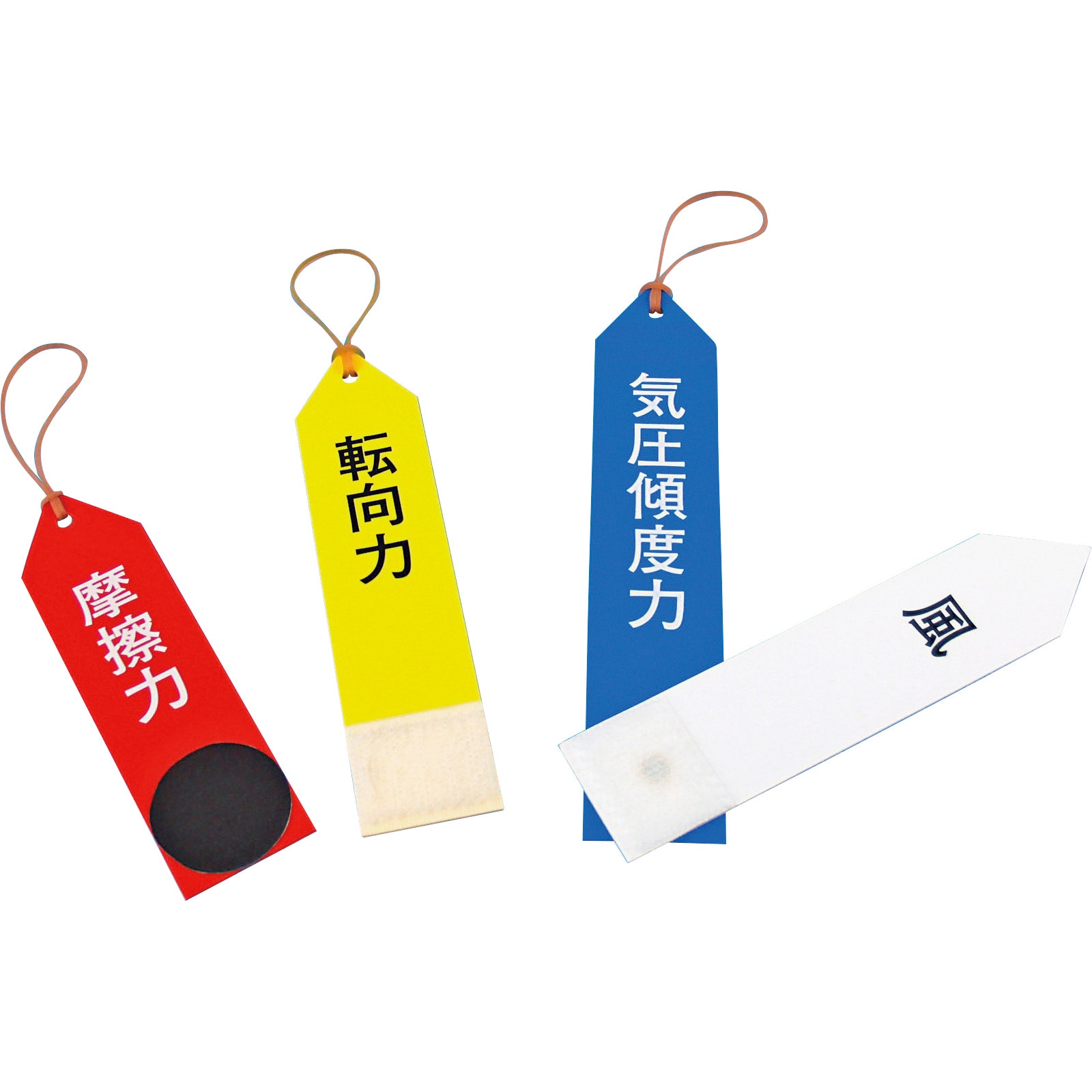 J46-3340 風に働く力と地衡風・地上風の実験器 1個 ナリカ 【通販モノタロウ】