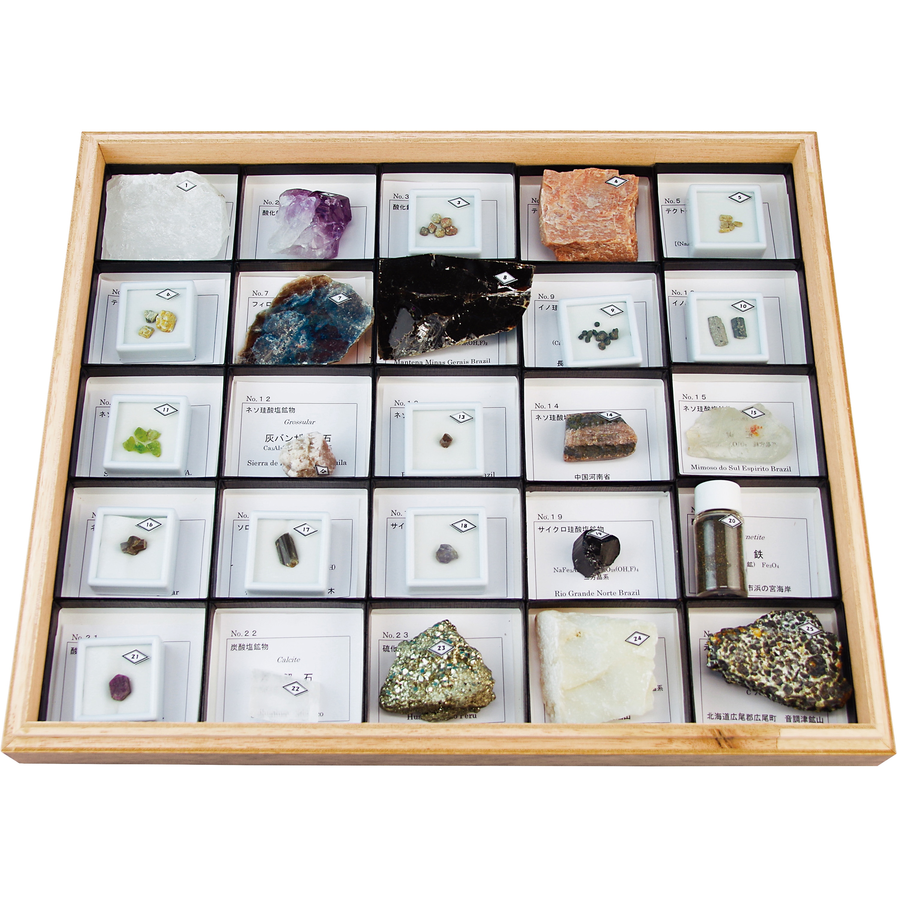 L55-3308 造岩鉱物標本 ナリカ 種別RF-25R - 【通販モノタロウ】