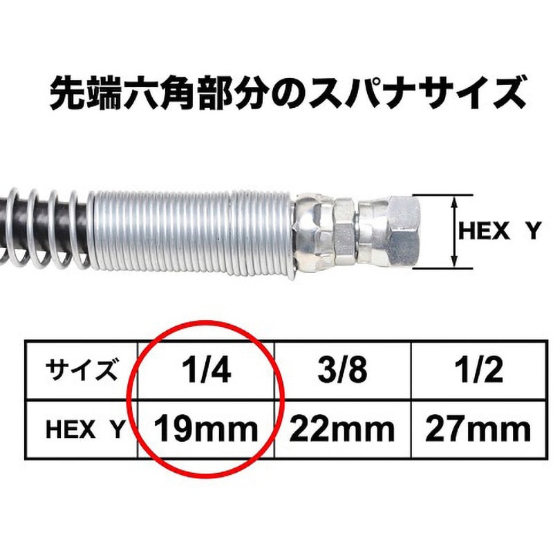 T2-10-4+13+SP 1/4サイズ高圧洗浄機ホース(1004+ニップル付) 1本 中部高圧ホース 【通販モノタロウ】