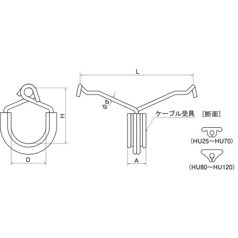 HU60 ケーブルハンガー U型 日動電工 1個 HU60 【通販モノタロウ】