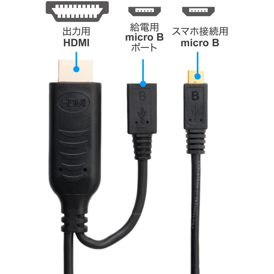 Sml J03 Bk スマホtv出力ケーブル 1本 ミヨシ 通販サイトmonotaro Sml J03 Bk スマホtv出力ケーブル 1本 ミヨシ 通販サイトmonotaro