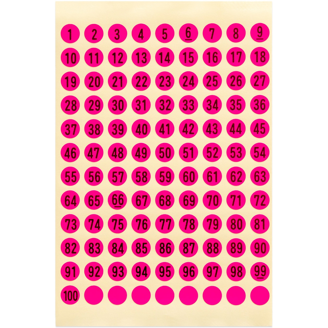 FLT14 数字シール 1パック(432片) オキナ 【通販モノタロウ】