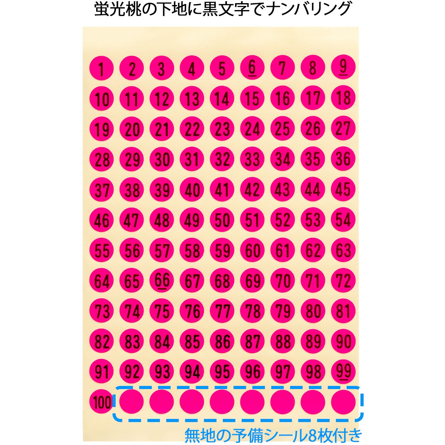 FLT14 数字シール 1パック(432片) オキナ 【通販モノタロウ】