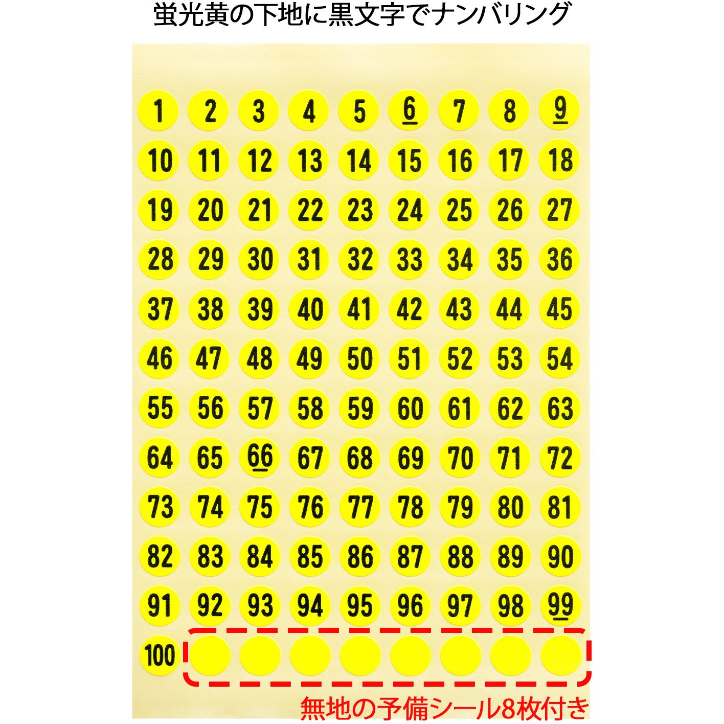 FLT15 数字シール 1パック(432片) オキナ 【通販モノタロウ】