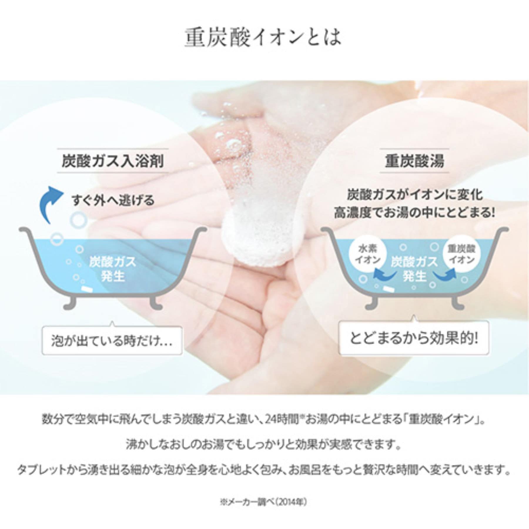 HBP-02 Hot Bubble PRO 重炭酸入浴剤 肩こり 冷え症 温活 ディー