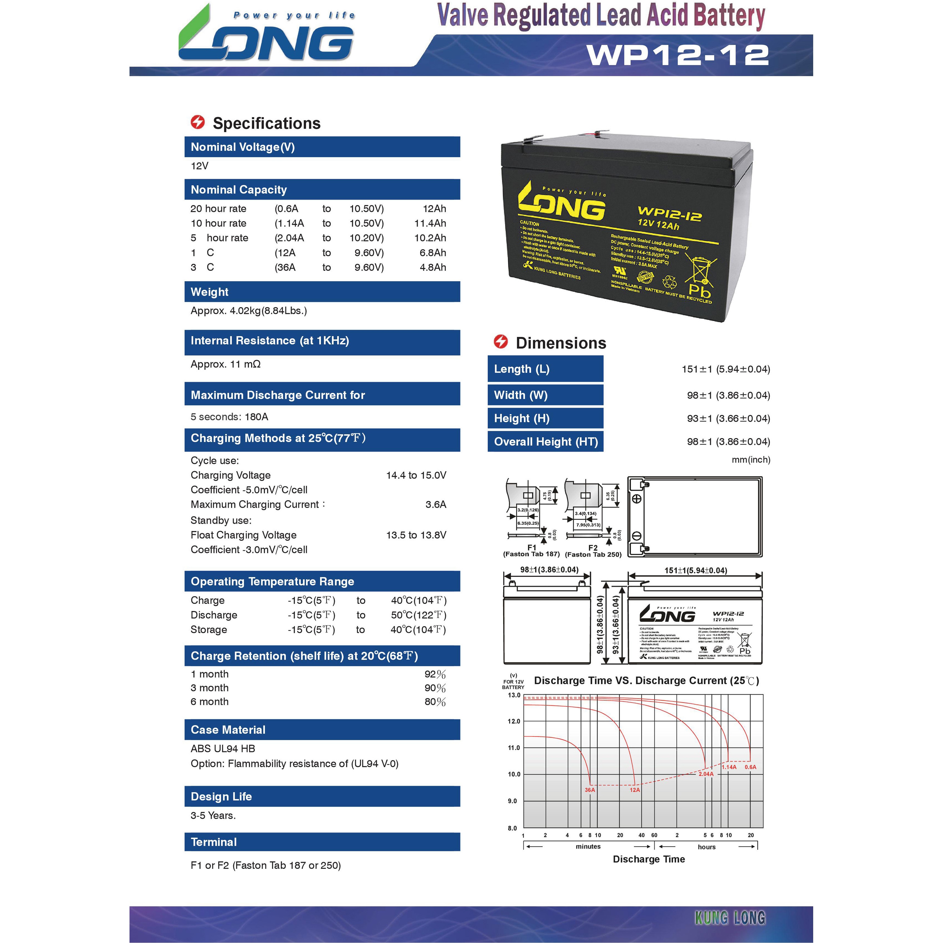 WP12-12 産業用 小型制御弁式鉛蓄電池 LONG 汎用タイプ 【通販モノタロウ】