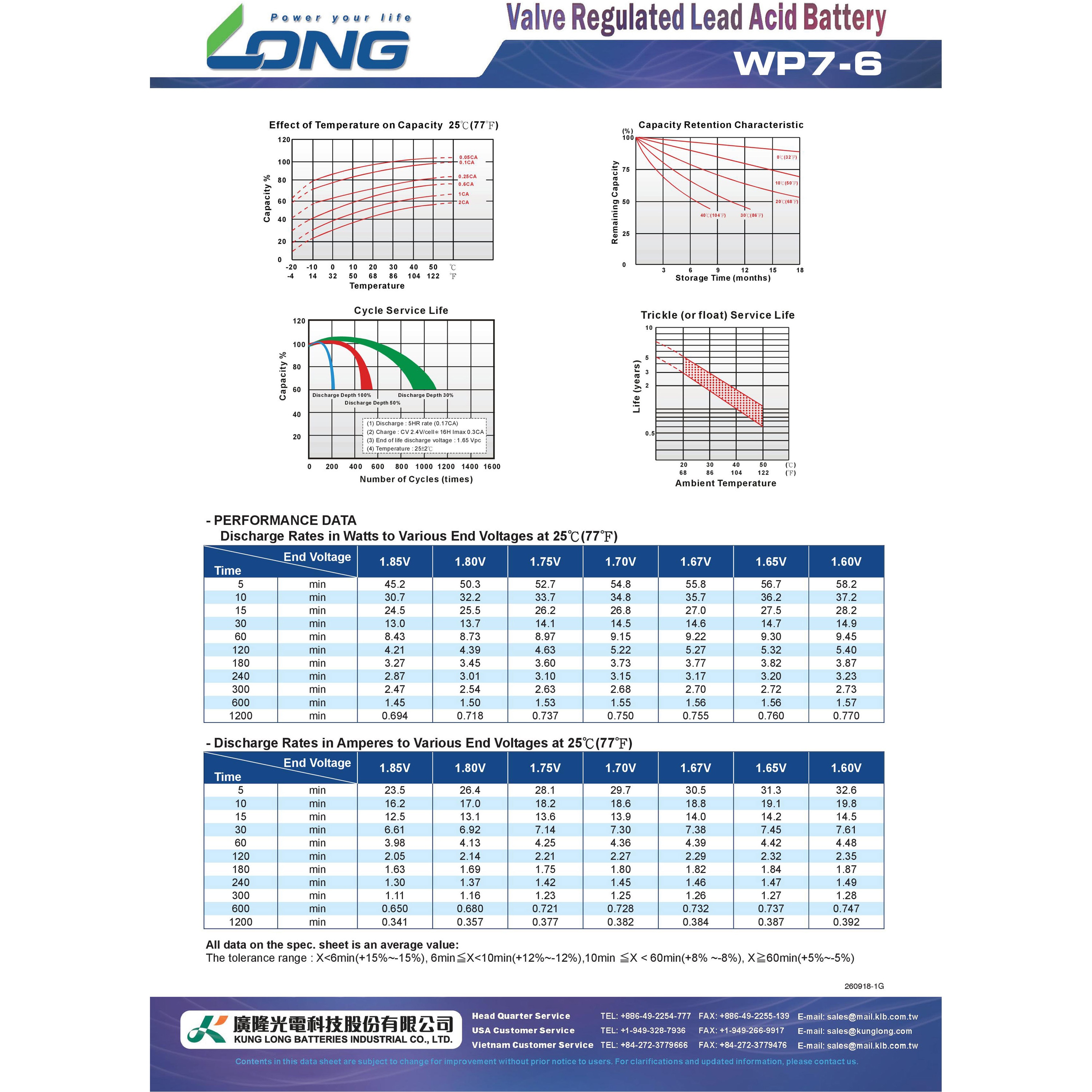 ★特選一品★約6.3kg超【完全０浄化✴︎チャージ浄化✴︎晶洞ジオード】P付き♡ SHARPSTAR 13028HNT 【完売御礼】 ネイチャーショップKYOEI