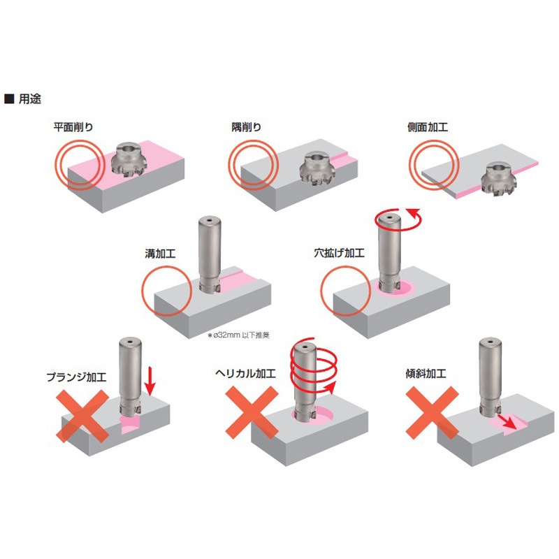 RAVENDO 一輪車 BC1100SH 141471 代引不可 ＲＡＶＥＮＤＯ 一輪車 ＢＣ１１００ＳＨ 141471 RAVENDO 一輪車