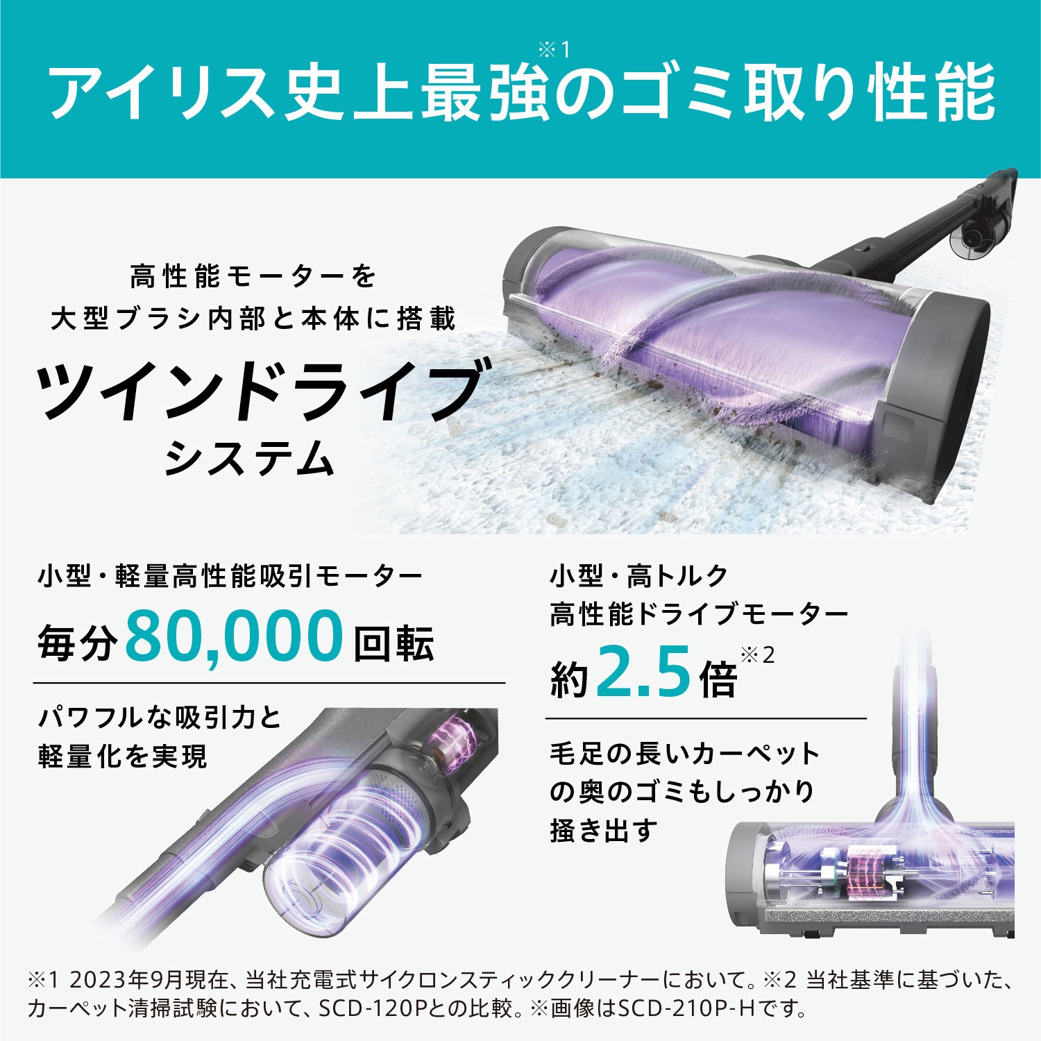 SCD-210P-H 充電式サイクロンスティック掃除機 SUUZE コードレス 1台