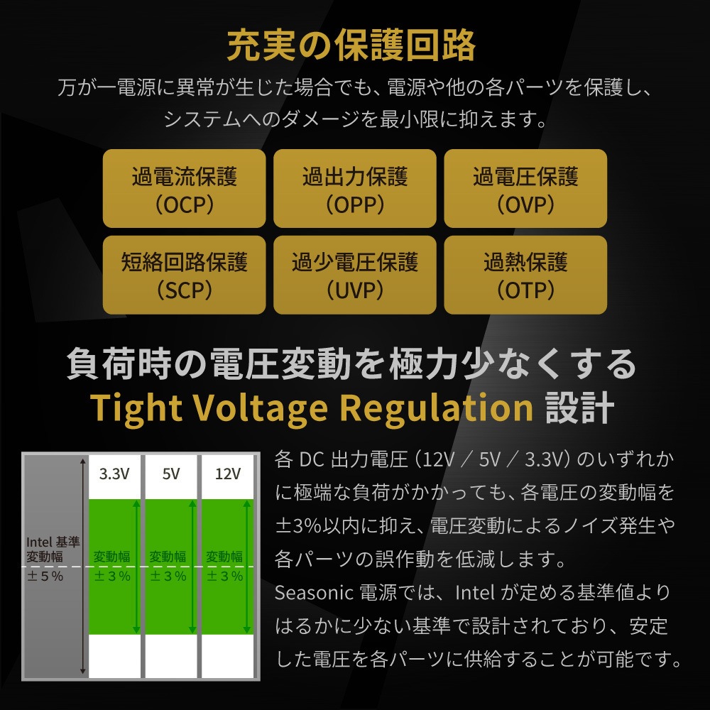 基本セット2012 天使の運命 英語版Foil 状態SP程度 Amazon.co.jp: 遊戯王カード サイバー・ドラゴン