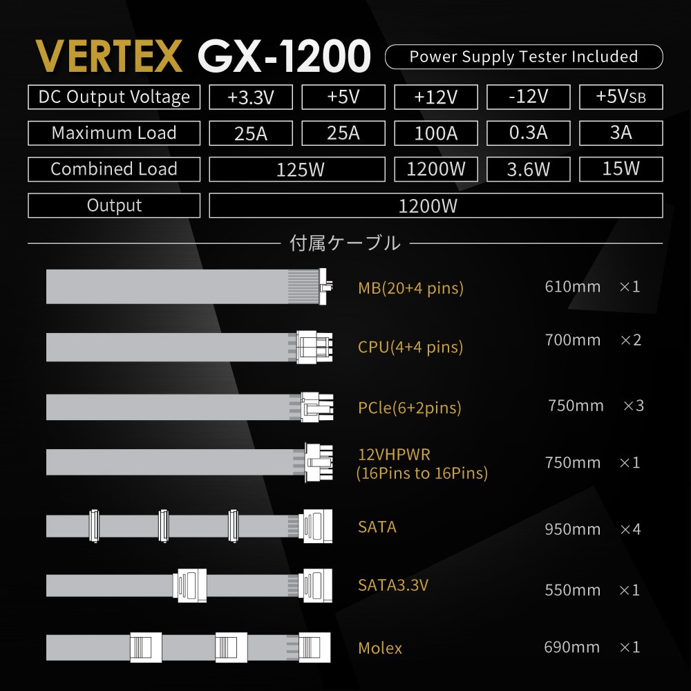 VERTEX-GX-1200 Seasonic製80PLUS GOLD認証超高性能電源ユニット VERTEX-GX-1200 Seasonic製80PLUS GOLD認証超高性能電源ユニット