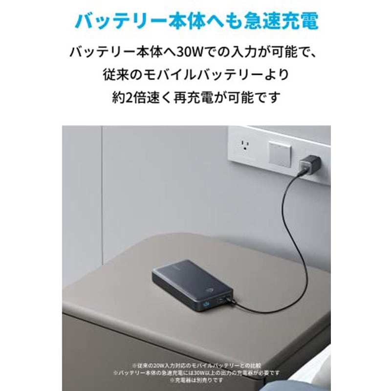 Anker - アンカーAnker モバイルバッテリー A1379N11 Anker 537 Power Bank (PowerCore 24000, 65W) | モバイル