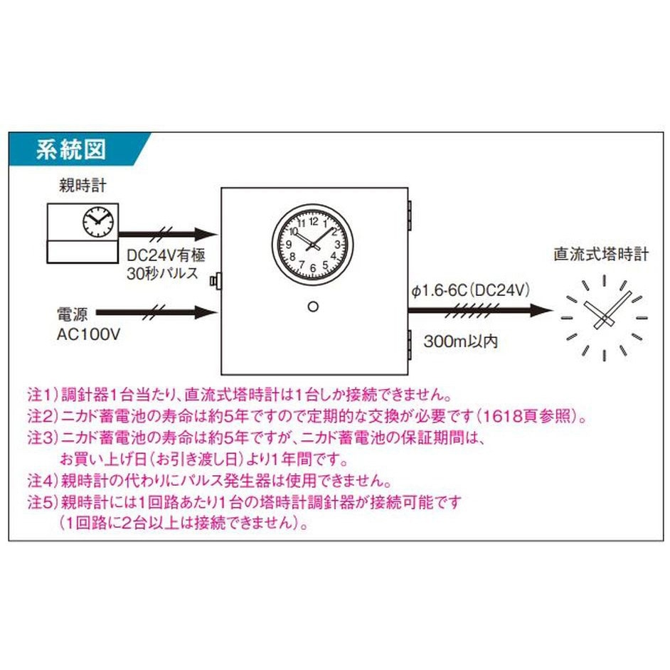 TA41239C 親時計駆動制御型交流式調針器 1台 Panasonic(パナソニック