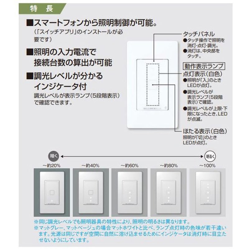 WTY24173F アドバンスシリーズ リンクプラス タッチ LED調光スイッチ パナソニック(Panasonic) 親器・受信器 -  【通販モノタロウ】