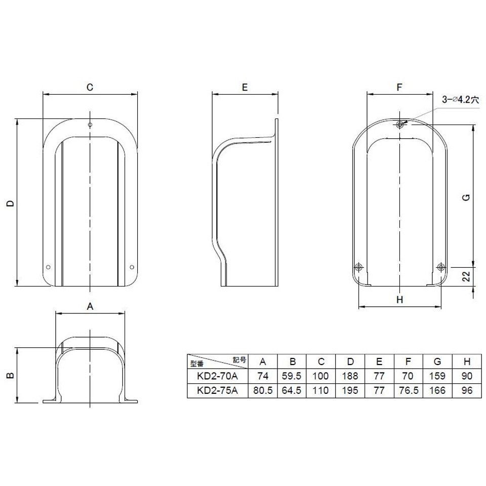 KD2-70A W 出口化粧カバー 後付用 1箱(10個) KANTO(関東器材工業