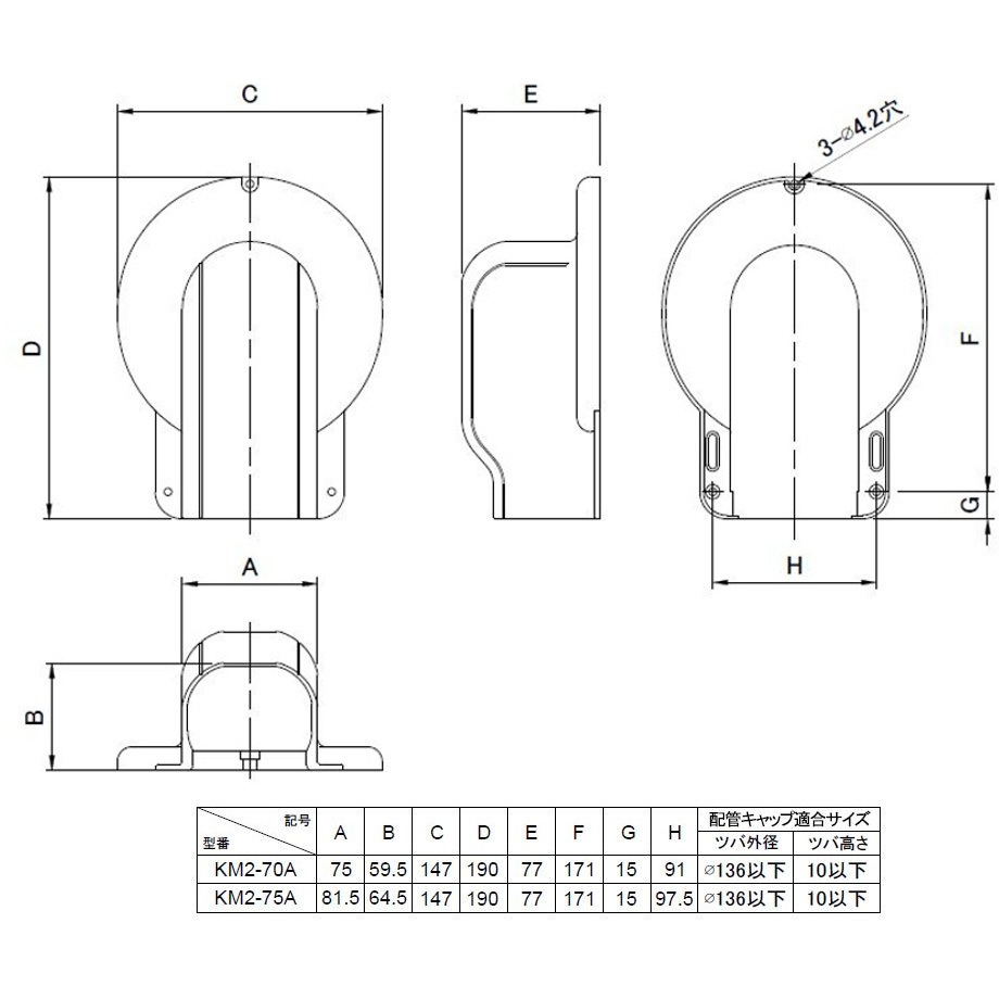 KM2-70A IV 出口化粧カバー 後付用 マンション用 1箱(10個) KANTO(関東