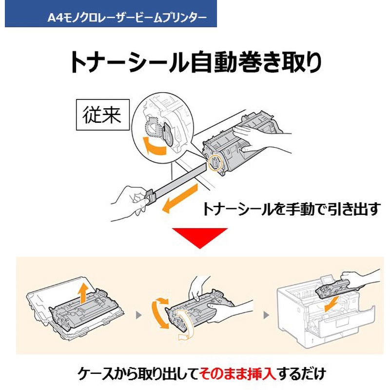 LBP321 モノクロレーザービームプリンター Satera LBP321 Canon 本体幅