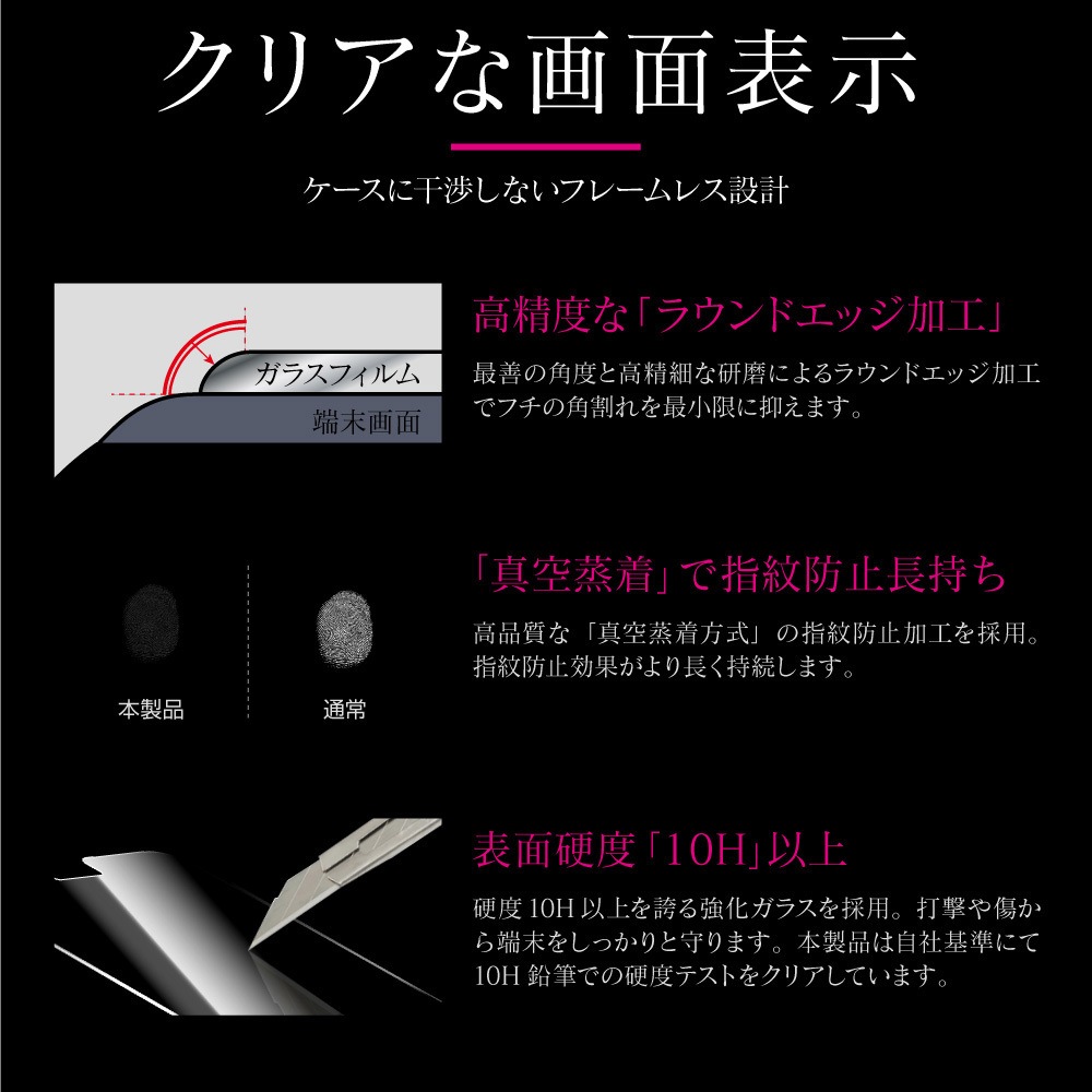 Pixel 4 XL ガラスフィルム「GLASS PREMIUM FILM」 スタンダードサイズ 超透明