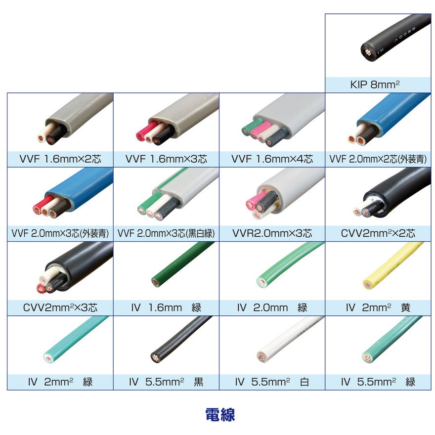 第一種電気工事士　実技試験練習用器具セット 第一種電工試験練習用 セット | ホーザン | MISUMI(ミスミ)