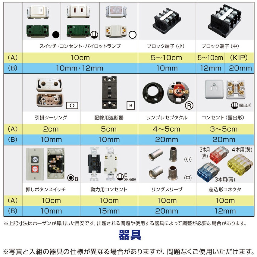 受験用具 DK-61 第一種電工試験練習用 1回セット 1セット ホーザン 【通販