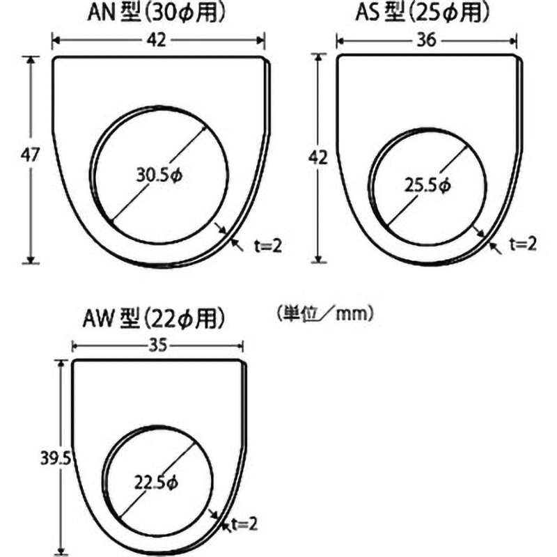 AN-J4 アクリル銘板(押しボタン、パイロットランプ用) 1枚 AN-J4 アクリル銘板(押しボタン、パイロットランプ用) 1枚