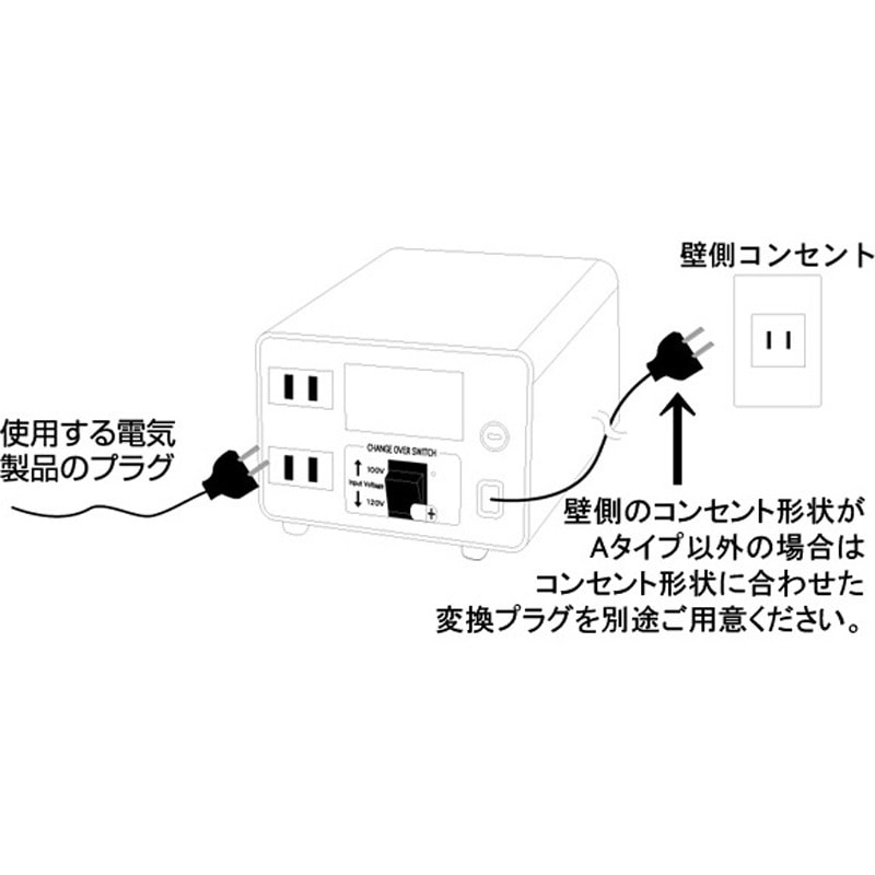 NTI-4 海外国内用大型変圧器1000W 100V⇔110V～130V カシムラ 電源