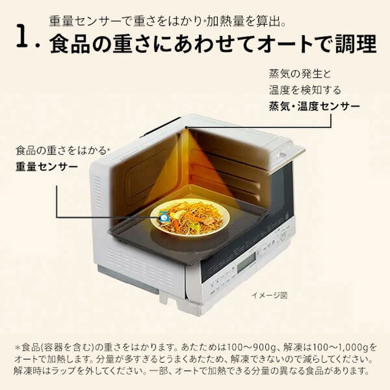 MRO-S8A(W) スチームオーブンレンジ ヘルシーシェフ 1台 日立 【通販モノタロウ】