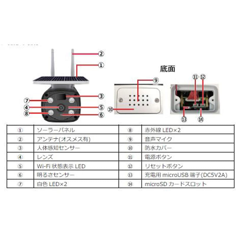 4MP録画機能付防水ソーラーカメラ 解像度2560×1440 レンズサイズ2.8mm TSD-SPSD400T