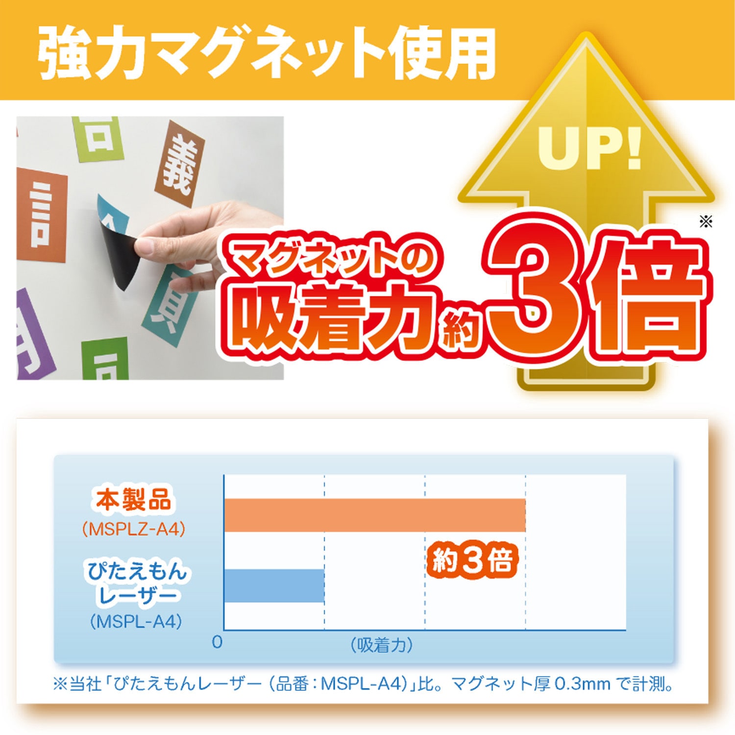 MSPLZ-A3 ぴたえもんレーザー強力 MagX(マグエックス) 寸法297×420mm
