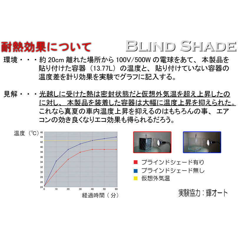 B11-017-C ブラインドシェード ベルランゴ用 BRAHMS シトロエン B11-017-C ブラインドシェード ベルランゴ用 BRAHMS シトロエン