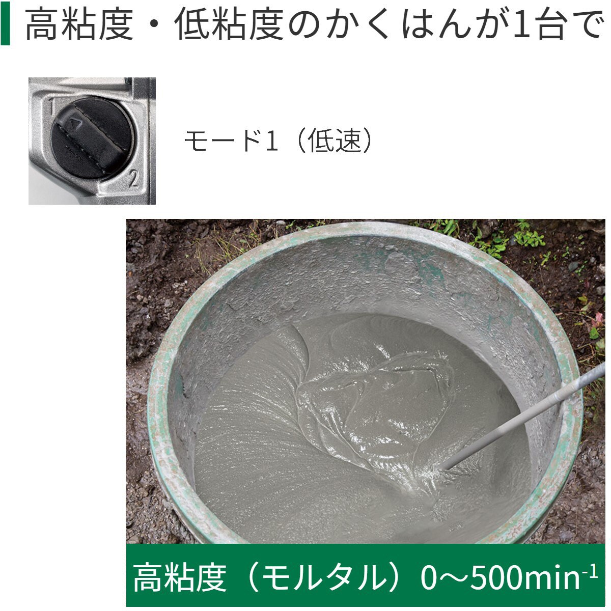 UM36DA XPZ 36V コードレスかくはん機 1台 HiKOKI(日立工機 UM36DA XPZ 36V コードレスかくはん機 1台 HiKOKI(日立工機